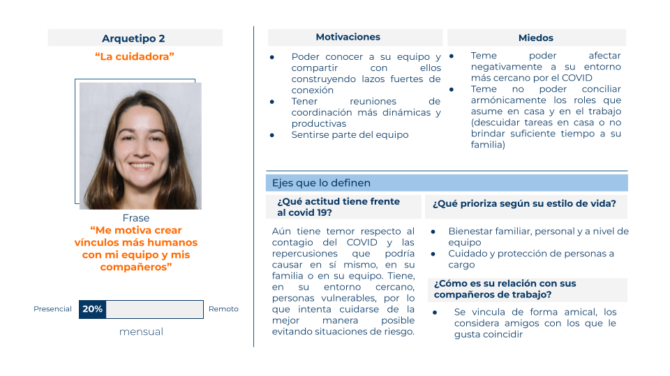 Arquetipo — La cuidadora