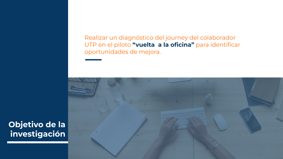 Objetivo de la investigación