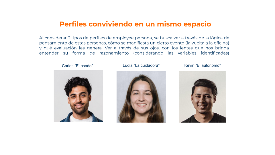 Perfiles conviviendo en un mismo espacio
