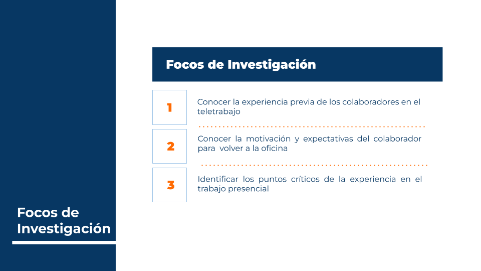 Focos de investigación