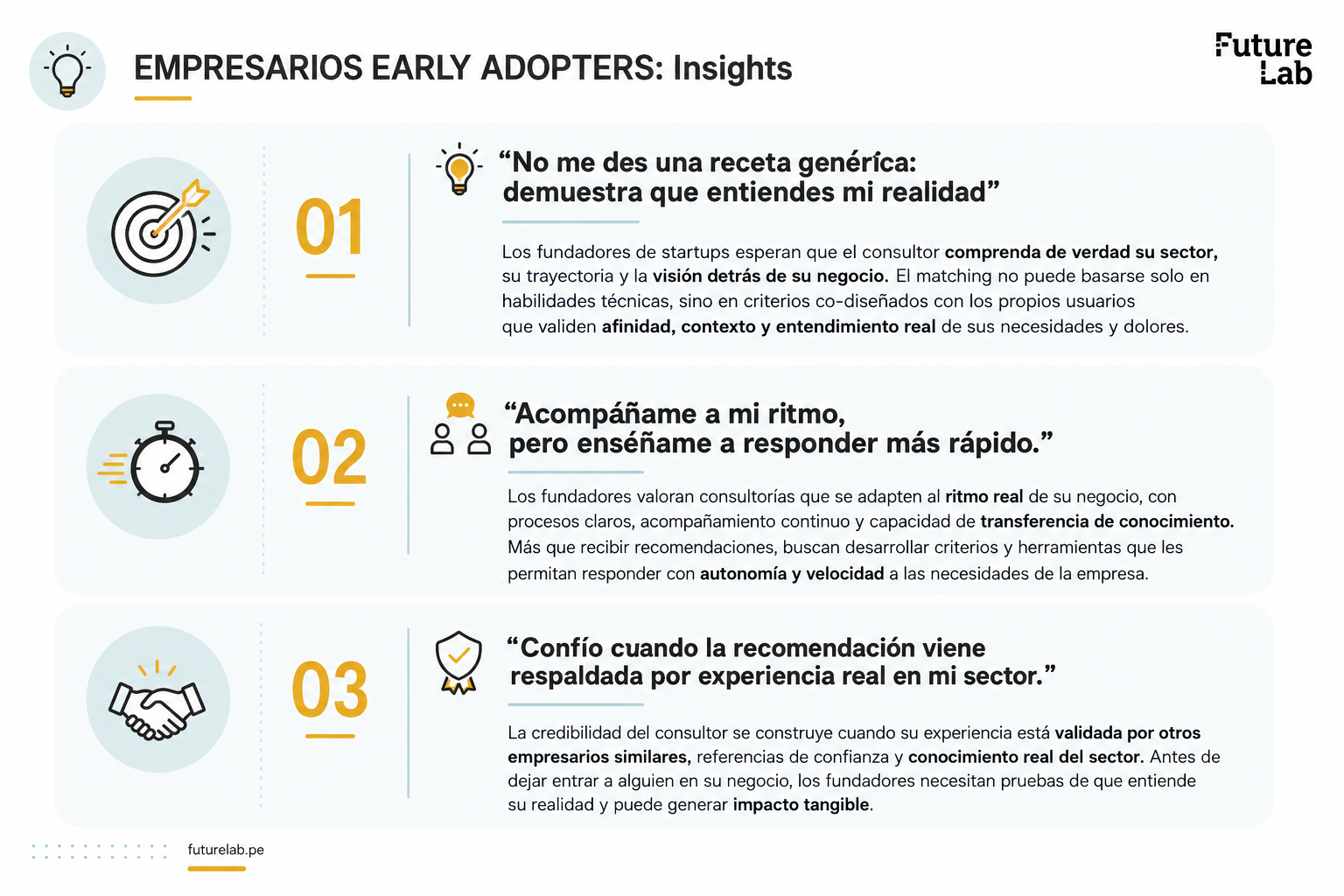 Insights