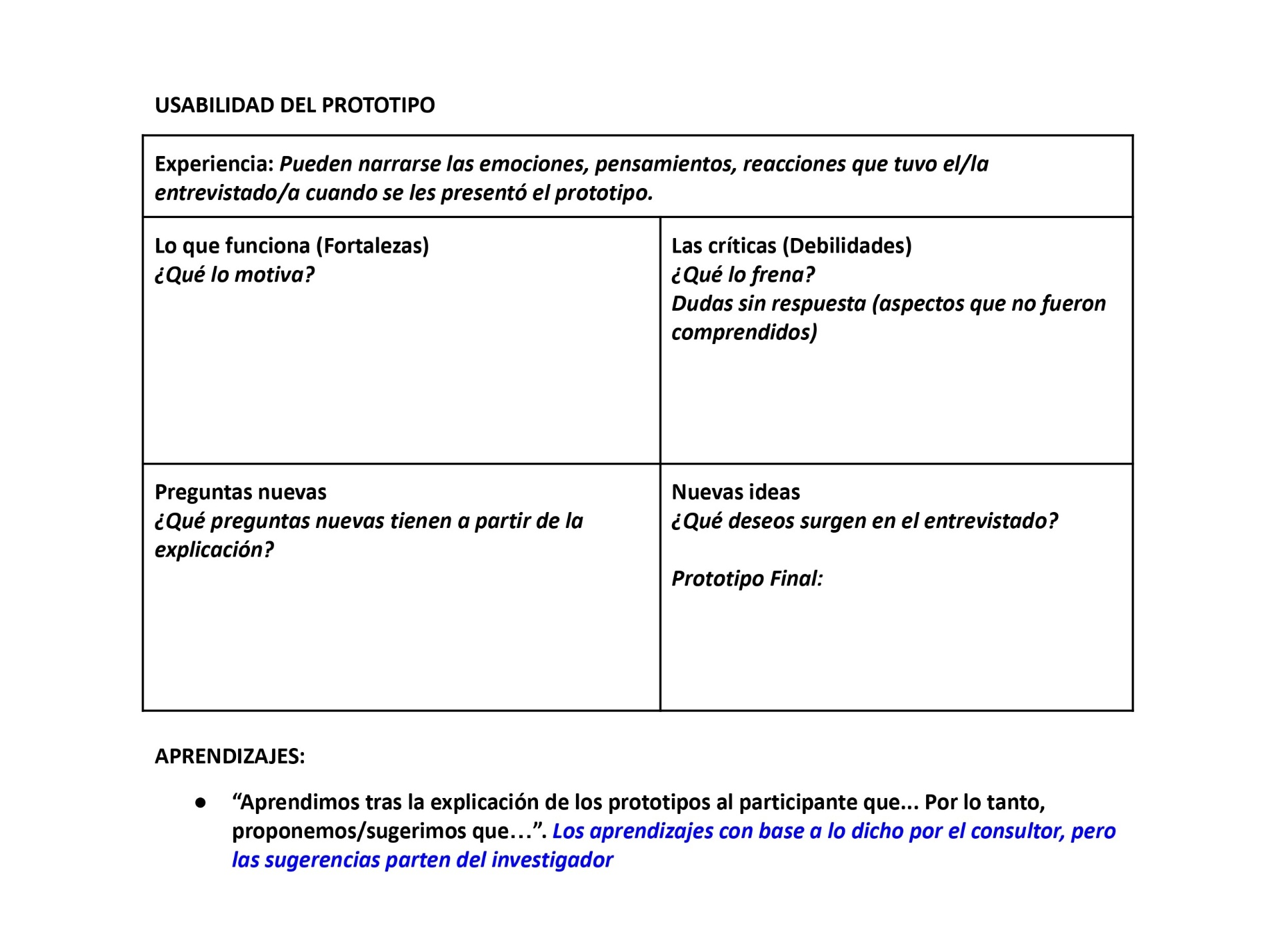 Matriz de hallazgos de usabilidad